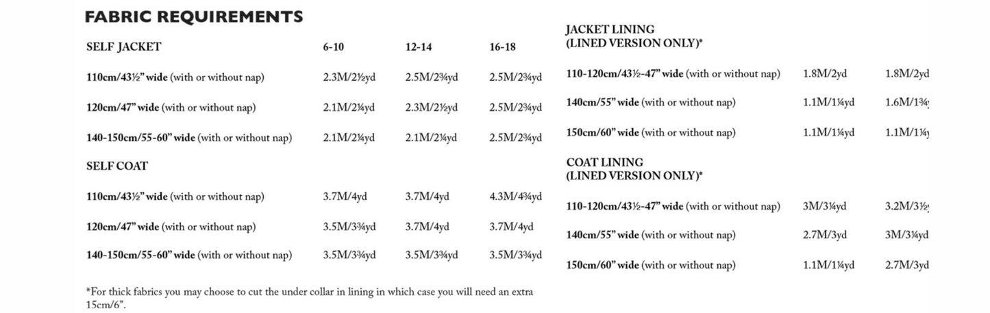 THE SANDA Jacket/Coat